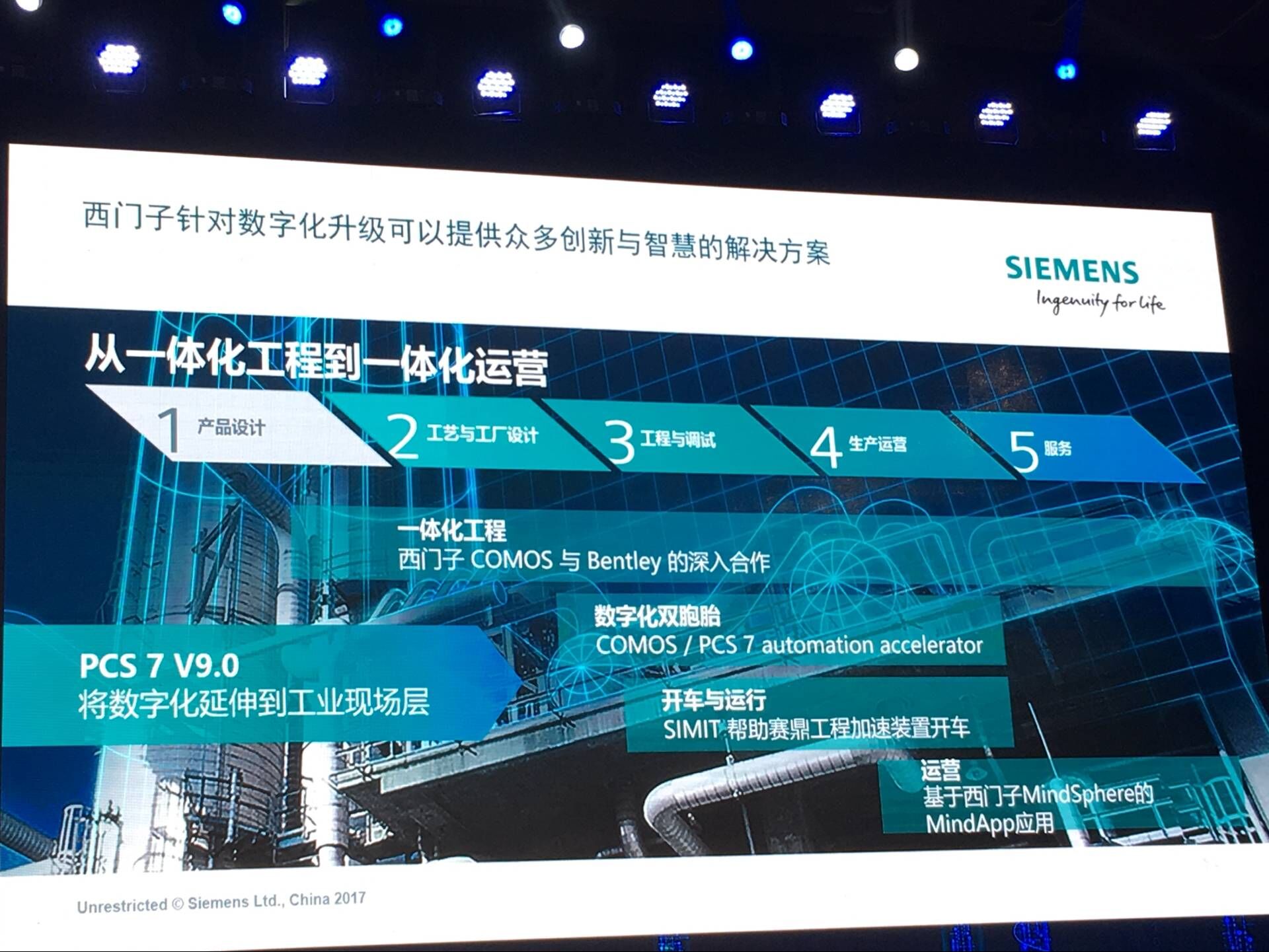 数字孪生赋能未来 西门子峰会揭示过程工业智能化新路径