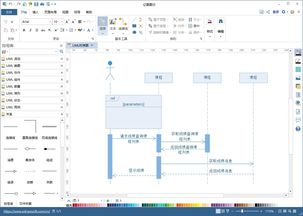 深入浅出时序图在CSDN网络中的应用与设计